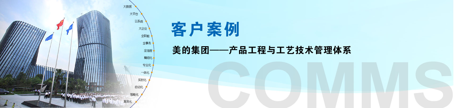 美的集团