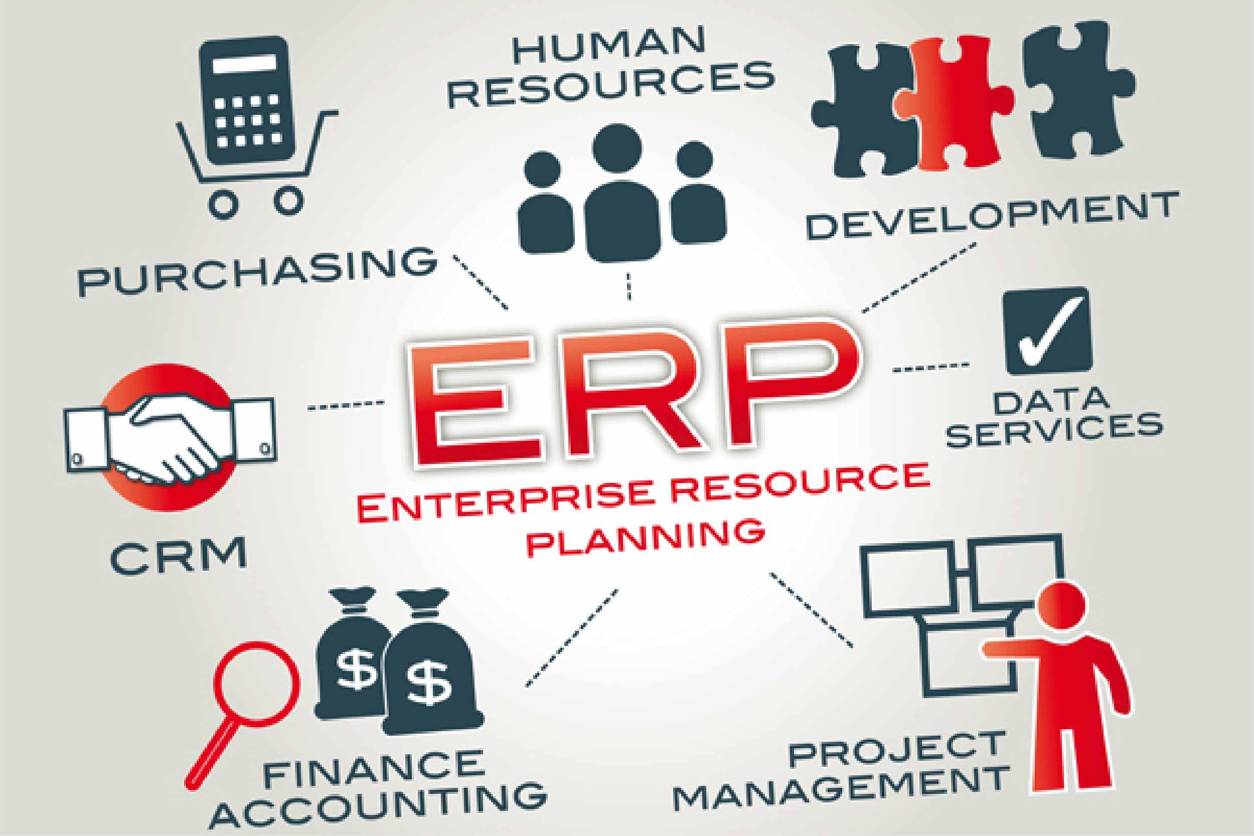 ERP